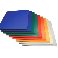 Aluminium Composite Panel lembaran